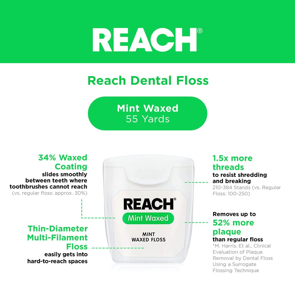 Reach Dental Floss, Mint Waxed, 55 Yd